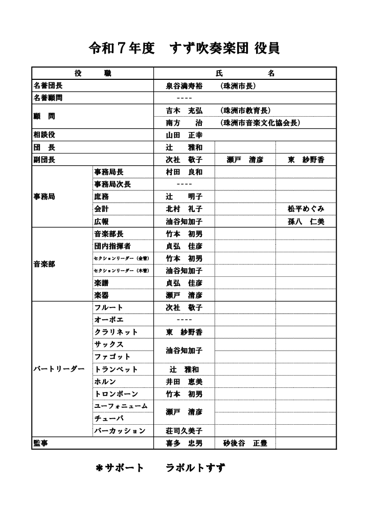 すず吹奏楽団役員　令和7年度